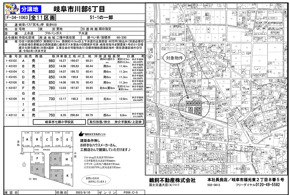 岐阜市市川部